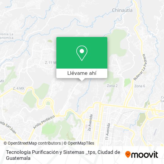 Mapa de Tecnología Purificación y Sistemas _tps