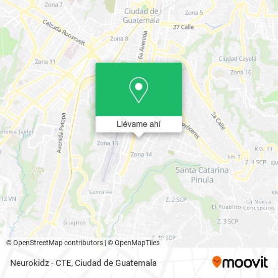 Mapa de Neurokidz - CTE