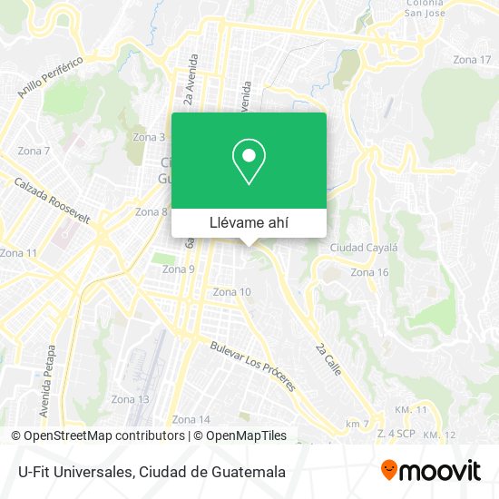 Mapa de U-Fit Universales