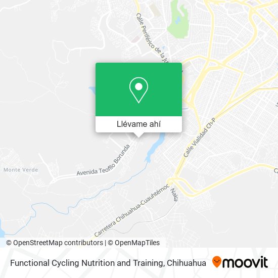 Mapa de Functional Cycling Nutrition and Training