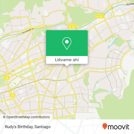 Mapa de Rudy's Birthday