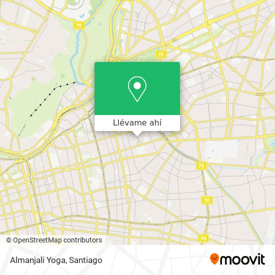 Mapa de Almanjali Yoga