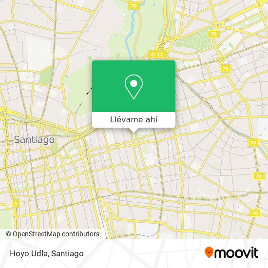 Mapa de Hoyo Udla
