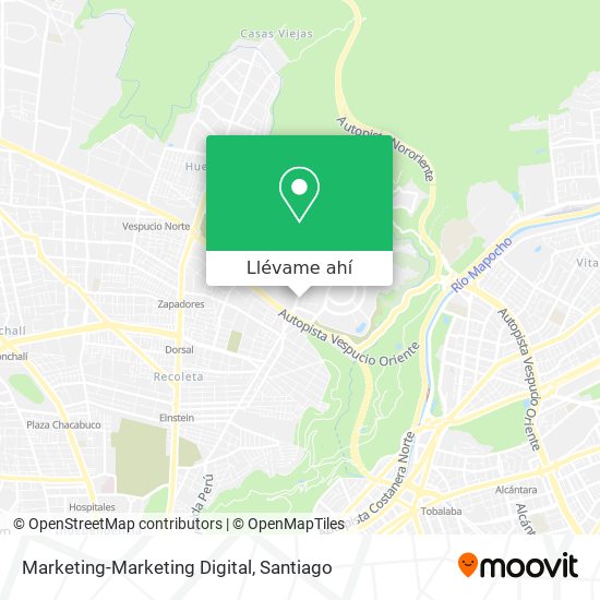 Mapa de Marketing-Marketing Digital