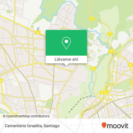 Mapa de Cementerio Israelita