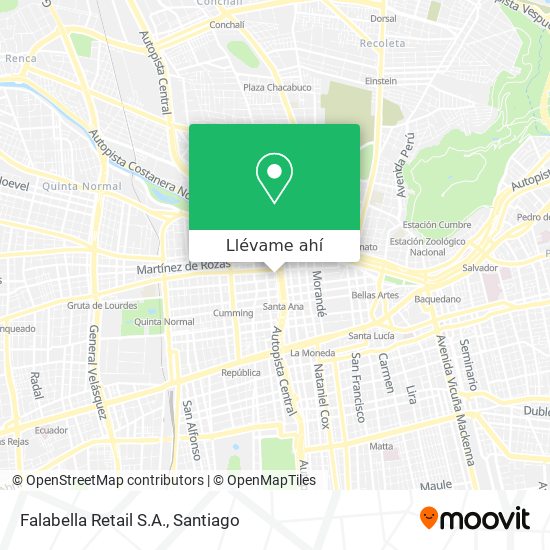 Mapa de Falabella Retail S.A.
