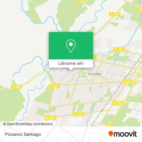 Mapa de Pizzaron