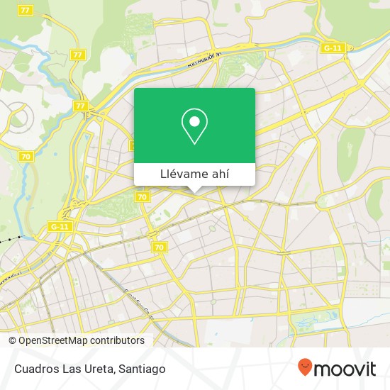 Mapa de Cuadros Las Ureta