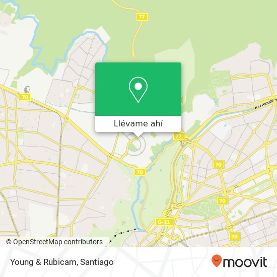 Mapa de Young & Rubicam
