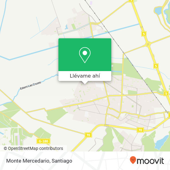 Mapa de Monte Mercedario