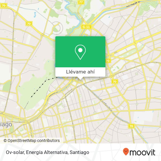 Mapa de Ov-solar, Energía Alternativa