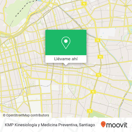Mapa de KMP Kinesiología y Medicina Preventiva