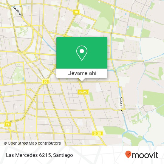 Mapa de Las Mercedes 6215