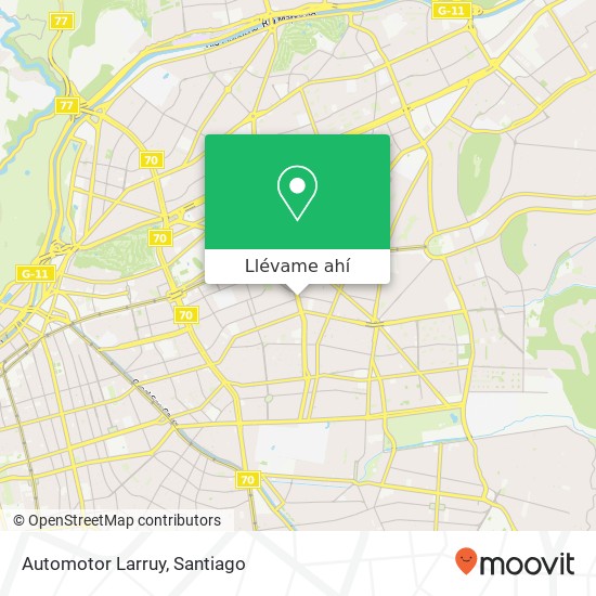 Mapa de Automotor Larruy