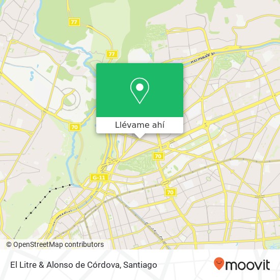 Mapa de El Litre & Alonso de Córdova