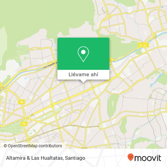 Mapa de Altamira & Las Hualtatas