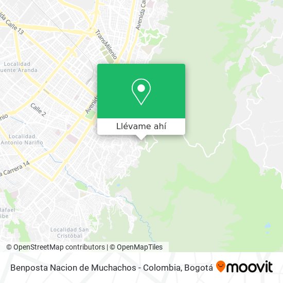 Mapa de Benposta Nacion de Muchachos - Colombia