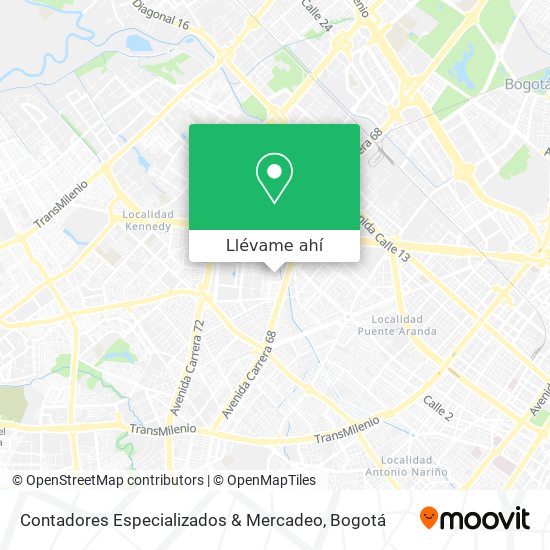 Mapa de Contadores Especializados & Mercadeo