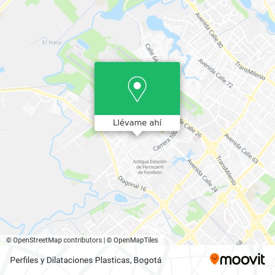 Mapa de Perfiles y Dilataciones Plasticas