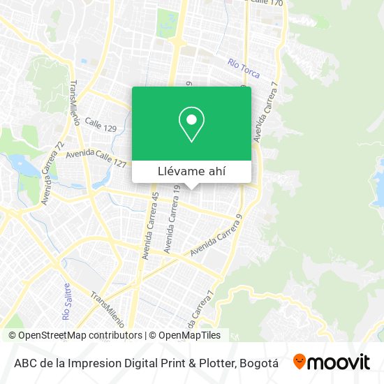 Mapa de ABC de la Impresion Digital Print & Plotter