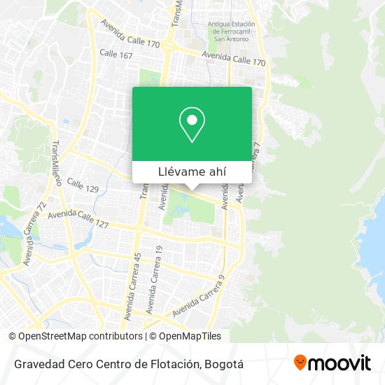 Mapa de Gravedad Cero Centro de Flotación