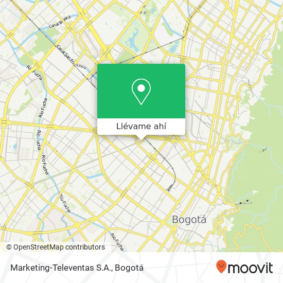 Mapa de Marketing-Televentas S.A.