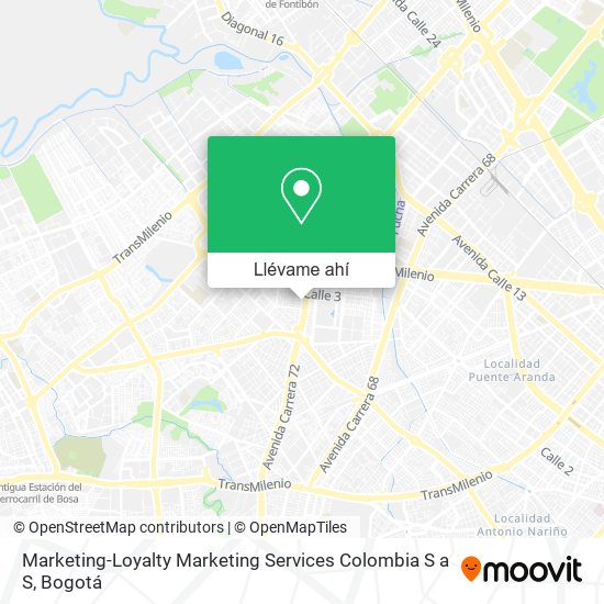 Mapa de Marketing-Loyalty Marketing Services Colombia S a S