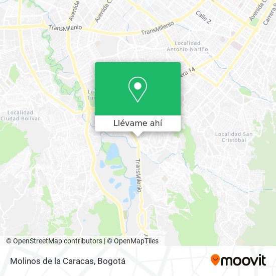 Mapa de Molinos de la Caracas