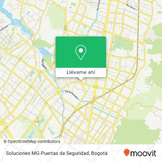 Mapa de Soluciones MG-Puertas de Seguridad