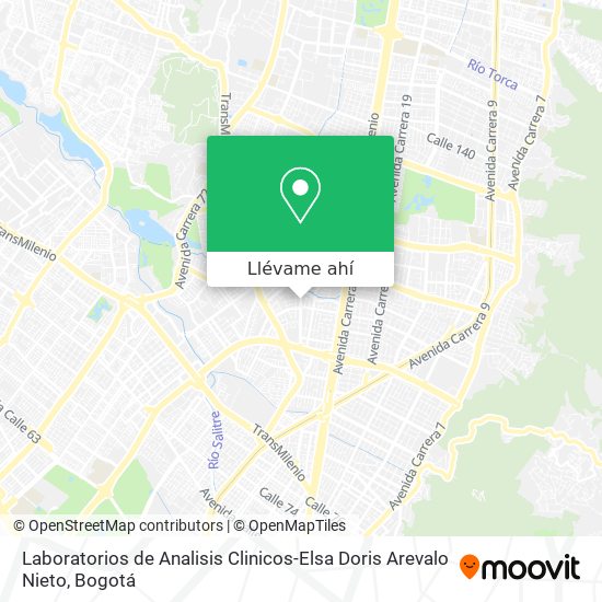 Mapa de Laboratorios de Analisis Clinicos-Elsa Doris Arevalo Nieto