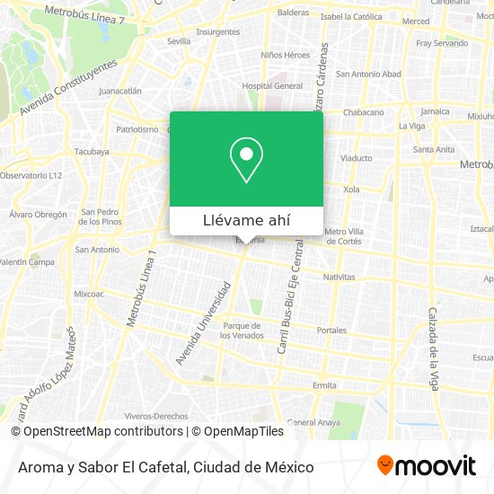 Mapa de Aroma y Sabor El Cafetal