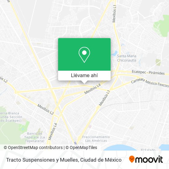 Mapa de Tracto Suspensiones y Muelles