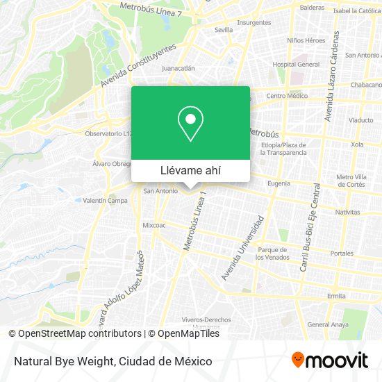 Mapa de Natural Bye Weight