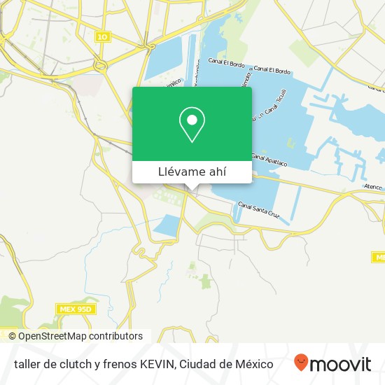 Mapa de taller de clutch y frenos KEVIN