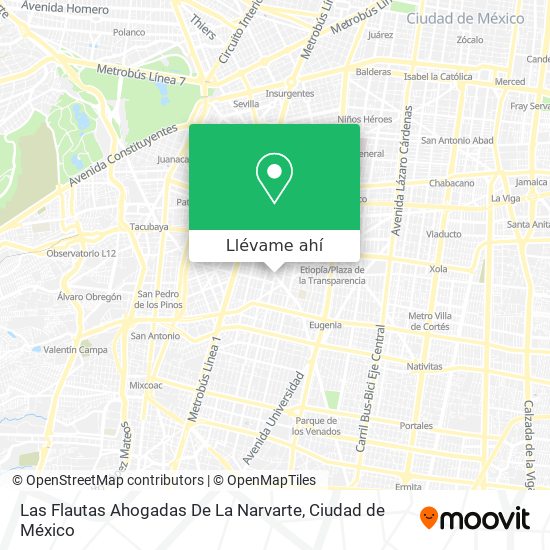 Mapa de Las Flautas Ahogadas De La Narvarte