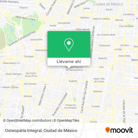 Mapa de Osteopatía Integral