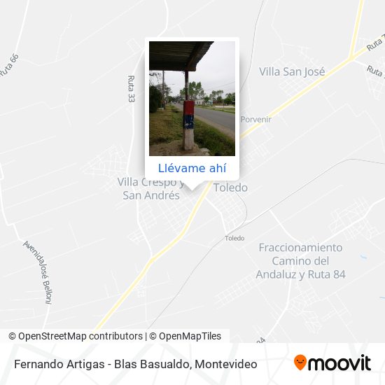 Mapa de Fernando Artigas - Blas Basualdo