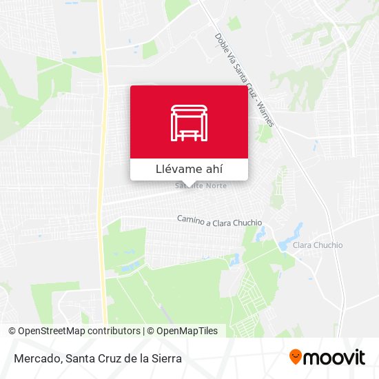 Mapa de Mercado