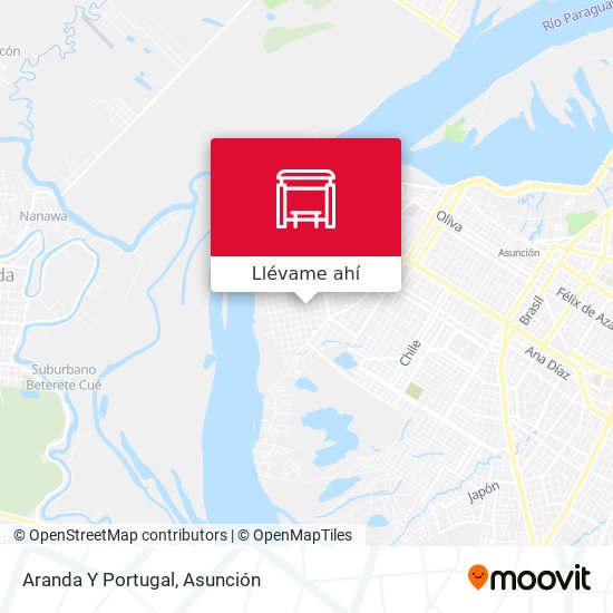 Mapa de Aranda Y Portugal