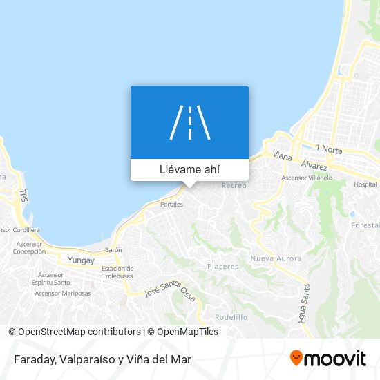 Mapa de Faraday