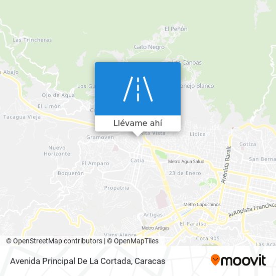 Mapa de Avenida Principal De La Cortada