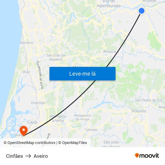Cinfães to Aveiro map