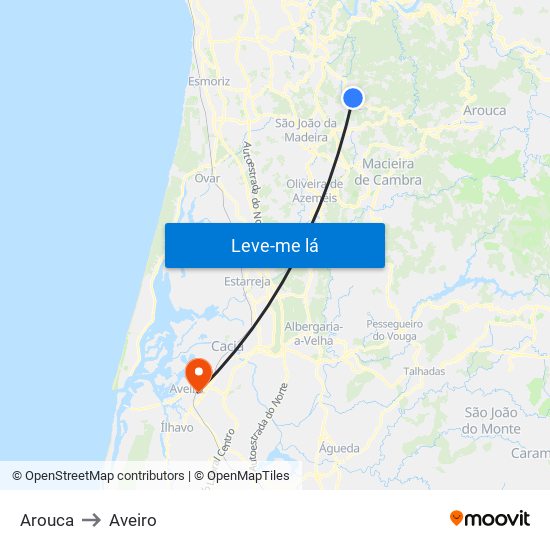 Arouca to Aveiro map