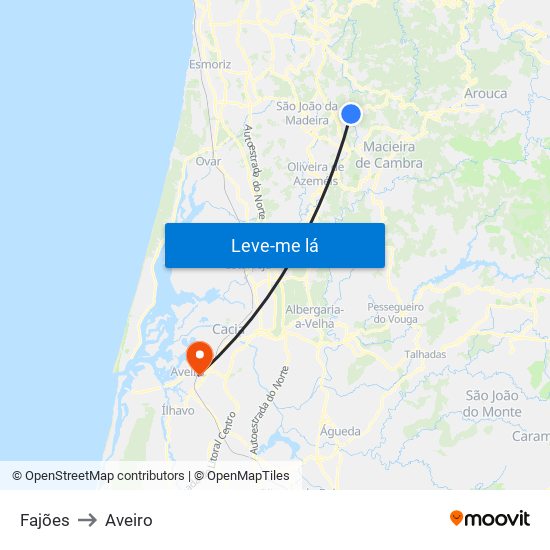 Fajões to Aveiro map