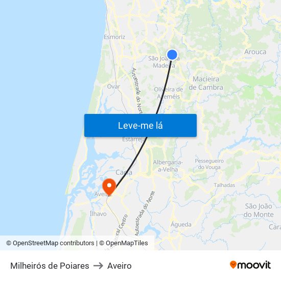 Milheirós de Poiares to Aveiro map