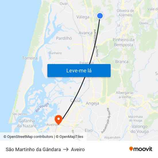 São Martinho da Gândara to Aveiro map