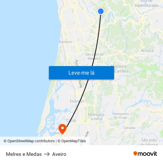 Melres e Medas to Aveiro map