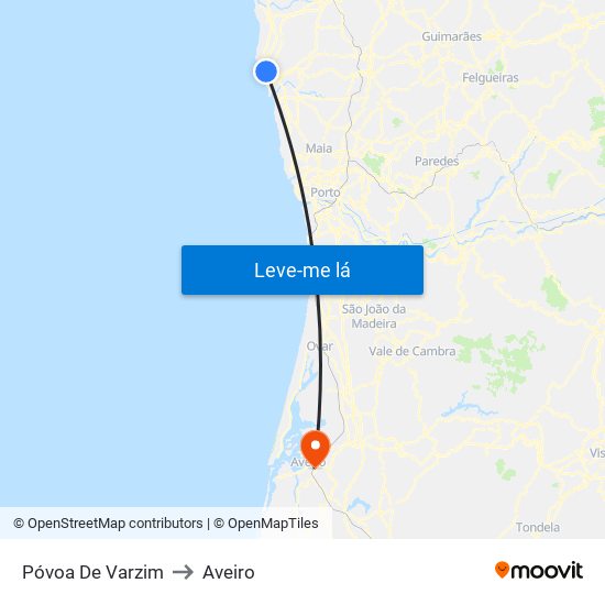 Póvoa De Varzim to Aveiro map