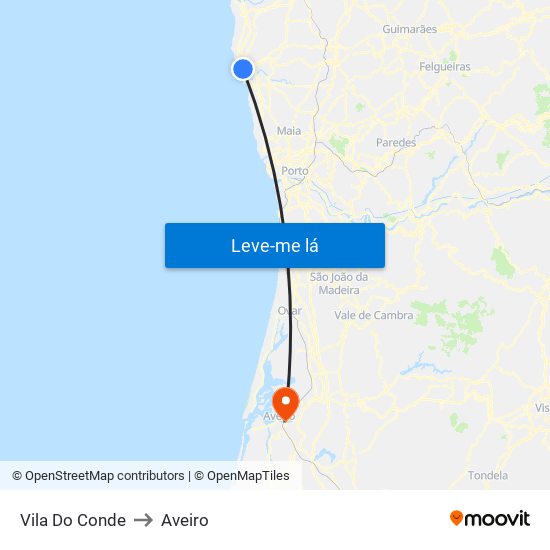 Vila Do Conde to Aveiro map