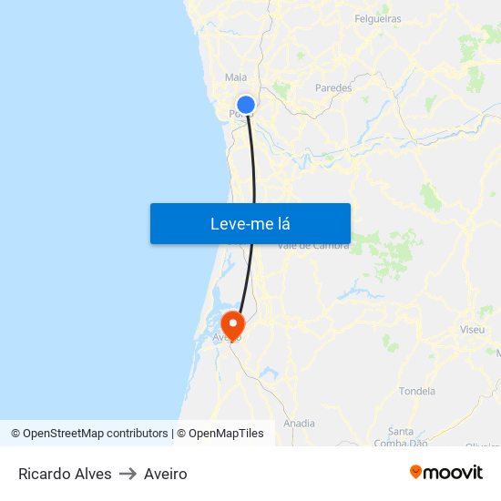 Ricardo Alves to Aveiro map